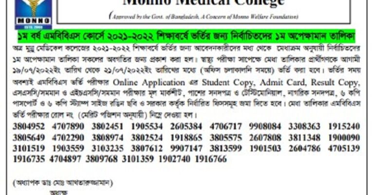 MBBS-Admission-2021-2022-Result-Sheet-1st-Waiting